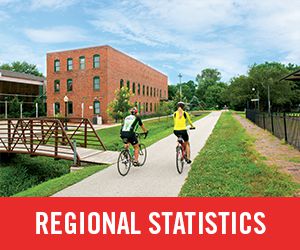 Regional Statistics